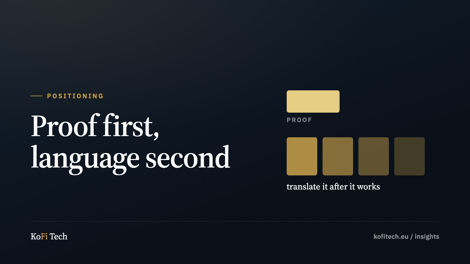 Insights cover: one proof block multiplied across four language columns.